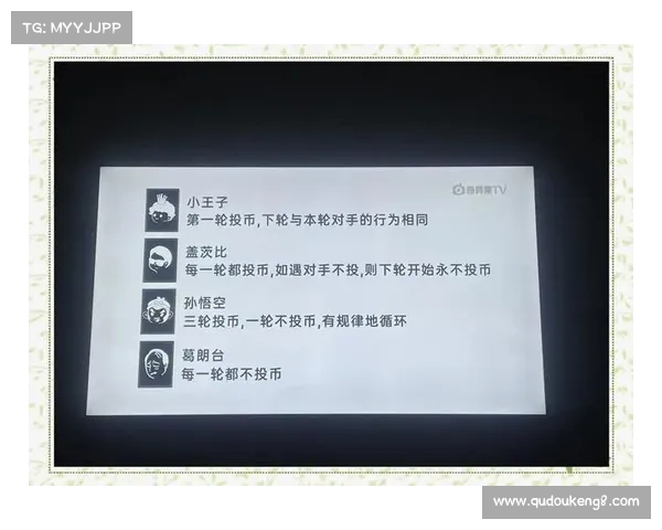 心理博弈中的七大关键策略及其在日常生活中的应用解析
