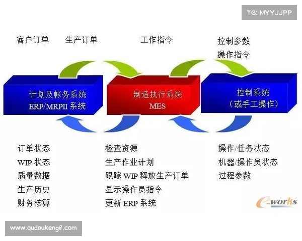 风云决战中如何通过策略与资源提升角色战力的核心要素解析 风云决战中如何通过策略与资源提升角色战力的核心要素解析