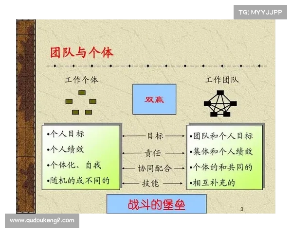 团队凝聚与替补崛起成就胜利背后无形而强大的力量 团队凝聚与替补崛起成就胜利背后无形而强大的力量