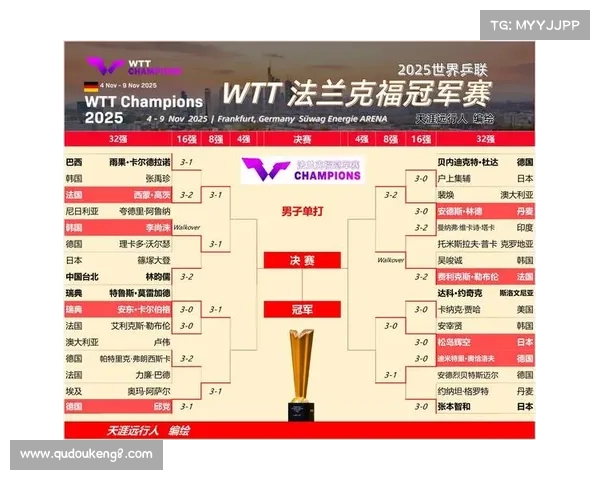 如何判断美冠杯比赛的级别与重要性及其对球队影响的分析