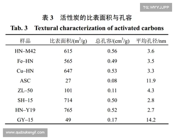 中国足球与巴西队战平分析探讨基于历史数据的战术与表现研究
